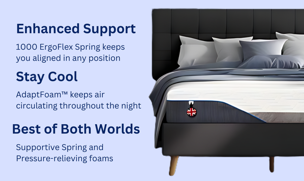 Haley Hybrid Mattress